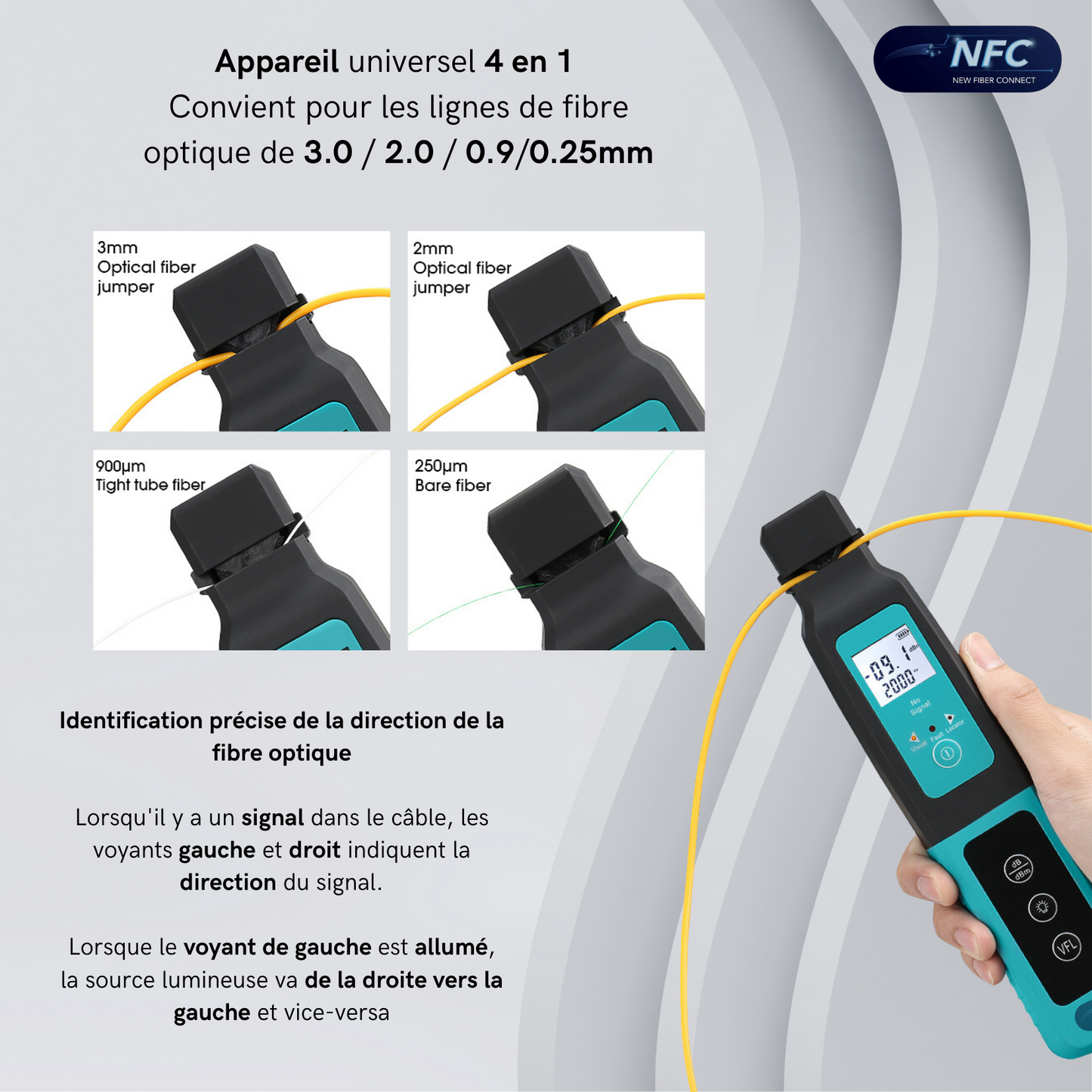 Pince à trafic NFC Fibre Optique / Identificateur