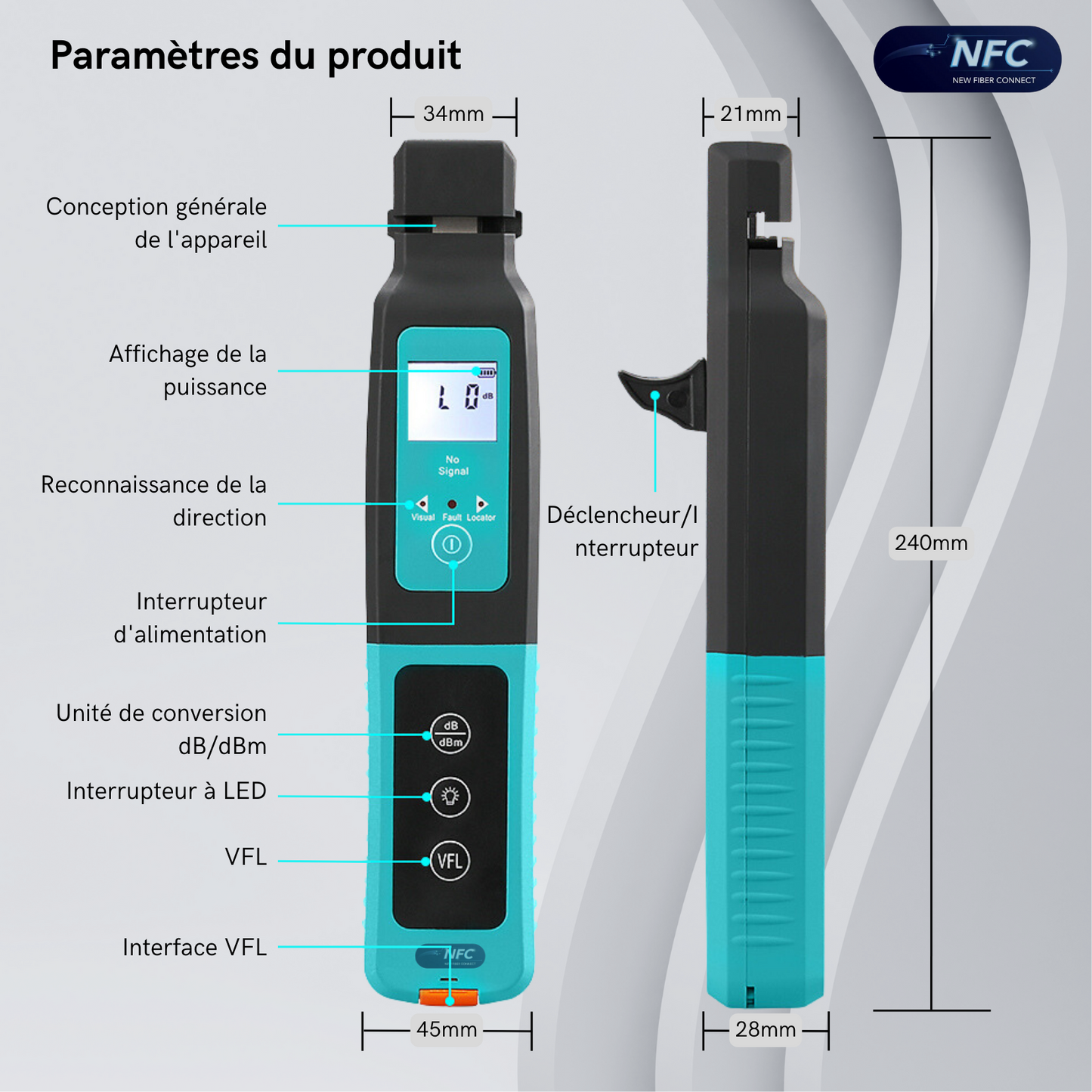 Pince à trafic NFC Fibre Optique / Identificateur